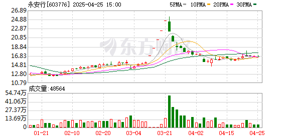 K图 603776_0