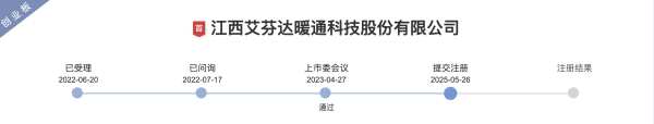 加杠杆最安全的证券公司 IPO雷达｜过会两年后终于提交注册！艾芬达外销占比逾90%，汇兑损益连年为负